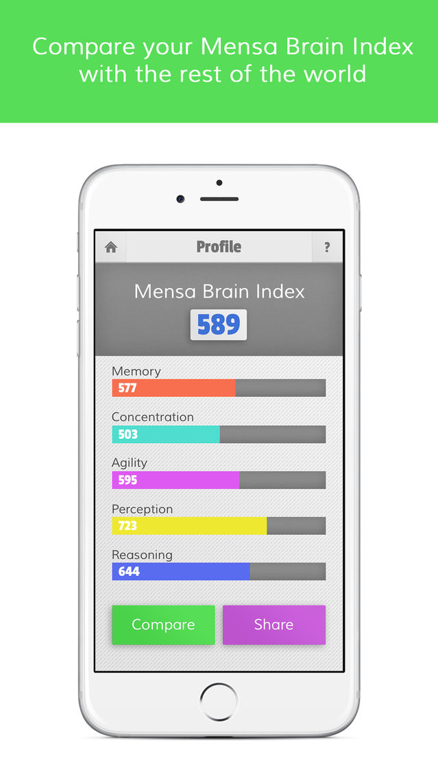 Download Mensa Brain Test app for iPhone and iPad