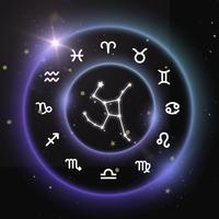 Horoscope Visionary
