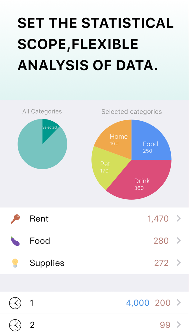 Receipt Box Spending Tracker App For Iphone Free