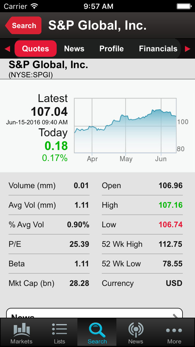 s-p-capital-iq-app-for-iphone-free-download-s-p-capital-iq-for-iphone-at-apppure