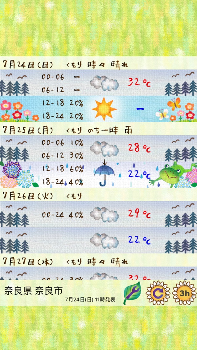 かわいい天気予報 App For Iphone Free Download かわいい天気予報 For Iphone Ipad At Apppure