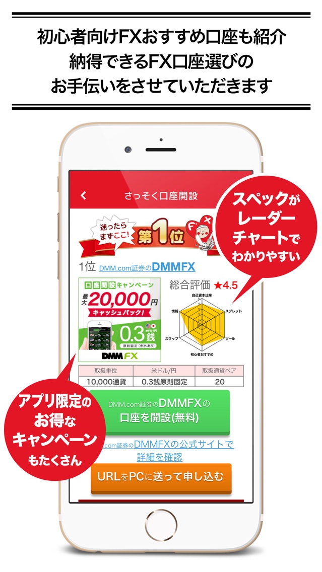 Fx初心者のための説明書 簡単図解イラスト付き App For Iphone Free Download Fx初心者のための説明書 簡単図解 イラスト付き For Iphone Ipad At Apppure