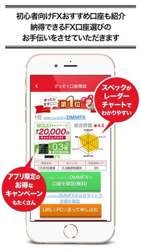 Fx初心者のための説明書 簡単図解イラスト付き App For Iphone Free Download Fx初心者のための説明書 簡単図解 イラスト付き For Iphone Ipad At Apppure