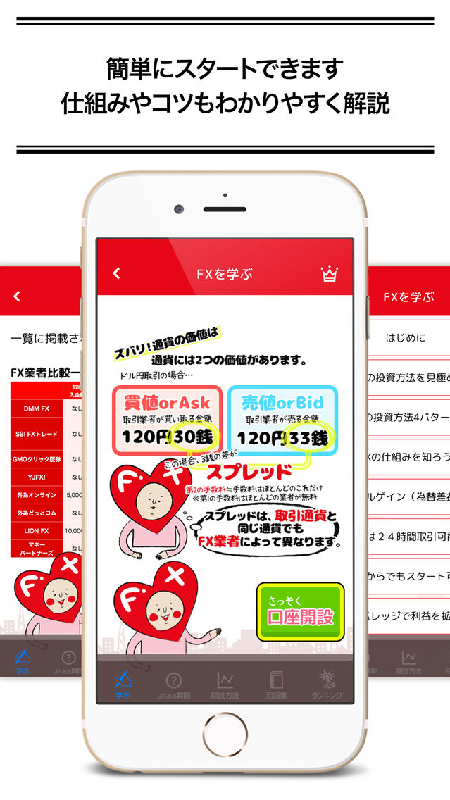 Fx初心者のための説明書 簡単図解イラスト付き App For Iphone Free Download Fx初心者のための説明書 簡単図解 イラスト付き For Iphone Ipad At Apppure