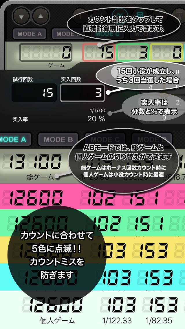 パチスロ 小役カウンター App For Iphone Free Download パチスロ 小役カウンター For Iphone At Apppure