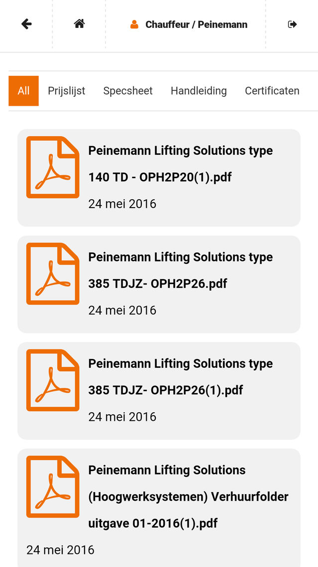 TÉLÉCHARGER MY2M IOS GRATUIT MY2M GRATUIT TÉLÉCHARGER IOS