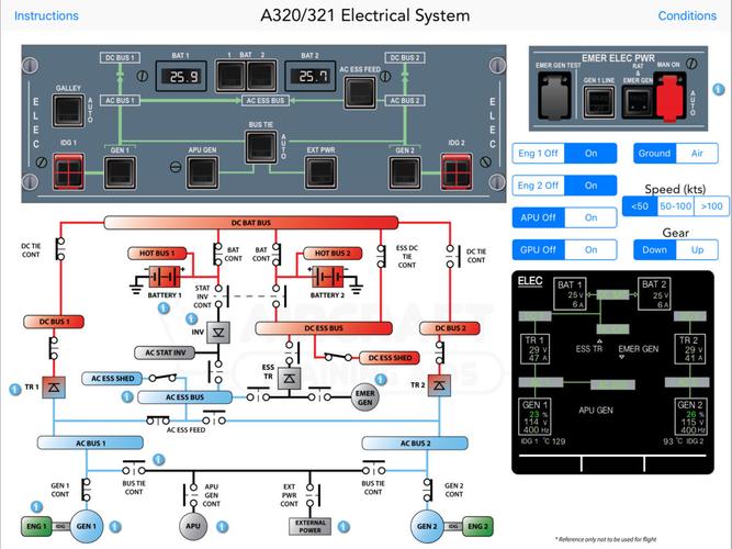 Airbus A320 Electrical Diagram App for iPhone - Free Download Airbus
