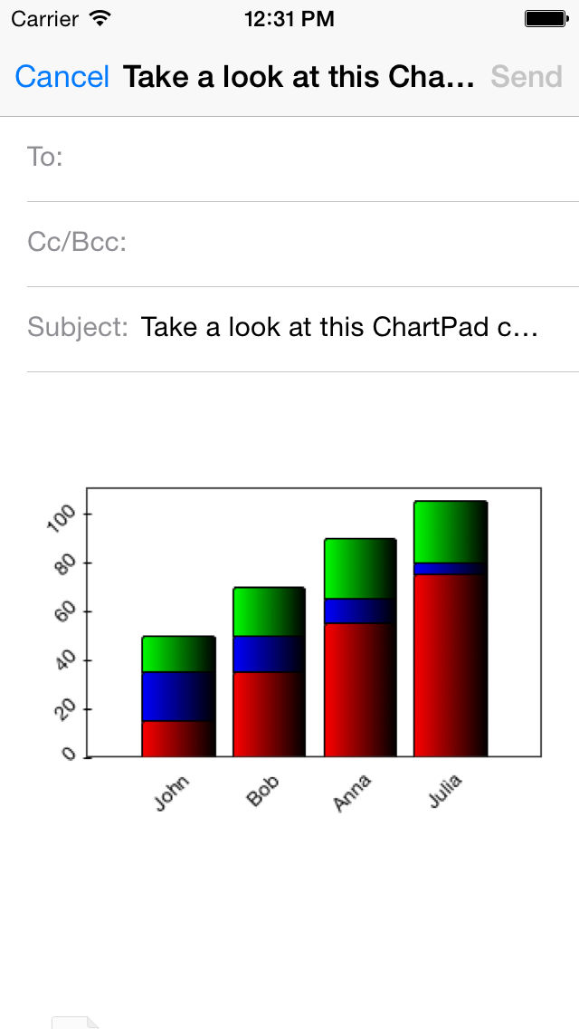 Amazing Charts Ipad