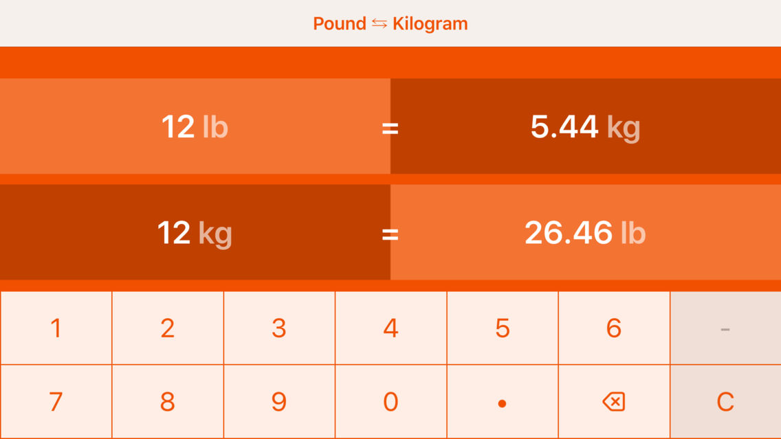 The kg to pounds conversion formula to convert 7202.43 kg to lbs. 