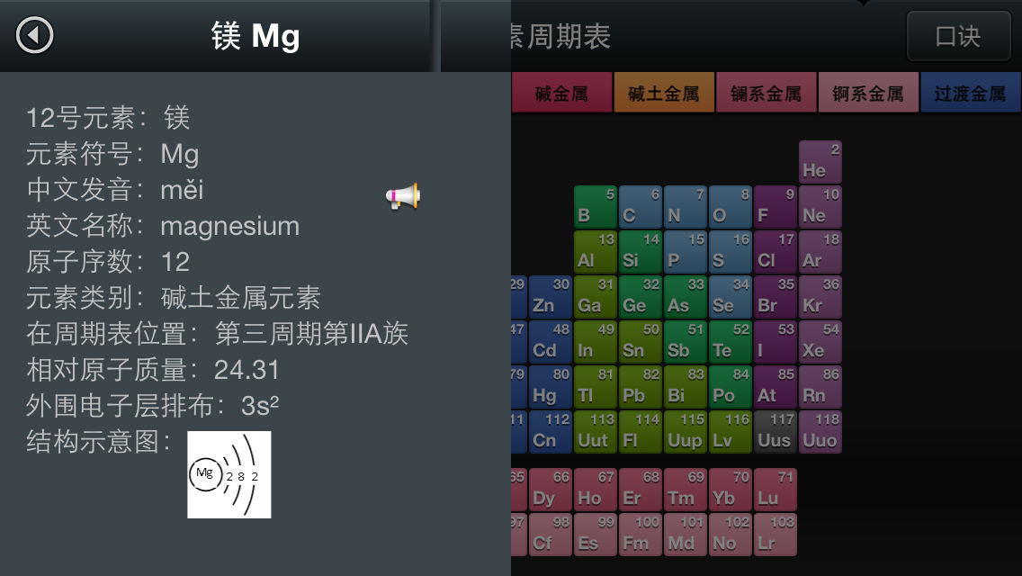元素周期表h App For Iphone Free Download 元素周期表h For Iphone At Apppure
