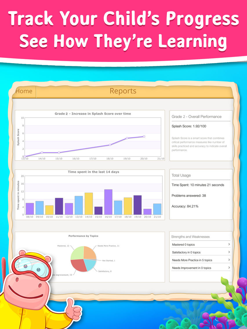2Nd Grade Math Learning Games App For Iphone - Free Download 2Nd Grade Math Learning Games For Ipad & Iphone At Apppure