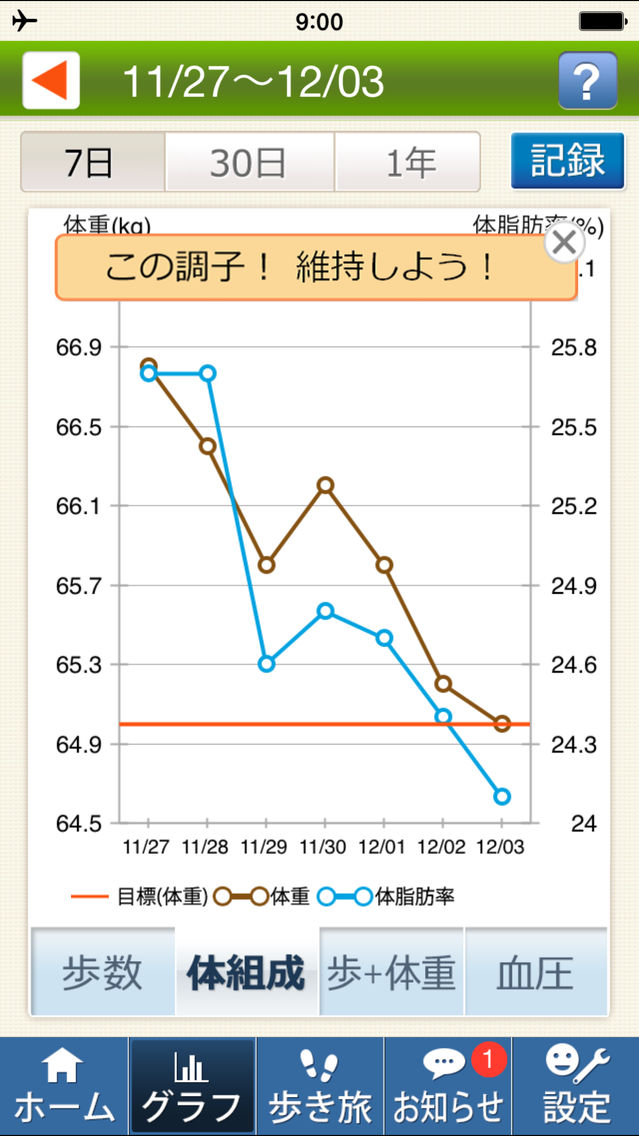 スマホ歩数計 For 高槻市 市バスdeスマートウォーク App For Iphone Free Download スマホ歩数計 For 高槻市 市バスdeスマートウォーク For Iphone At Apppure スマホ歩数計 For 高槻市 市バスdeスマートウォーク App For Iphone Free Download スマホ歩数計 For 高槻市 市バスdeスマートウォーク For Iphone At Apppure