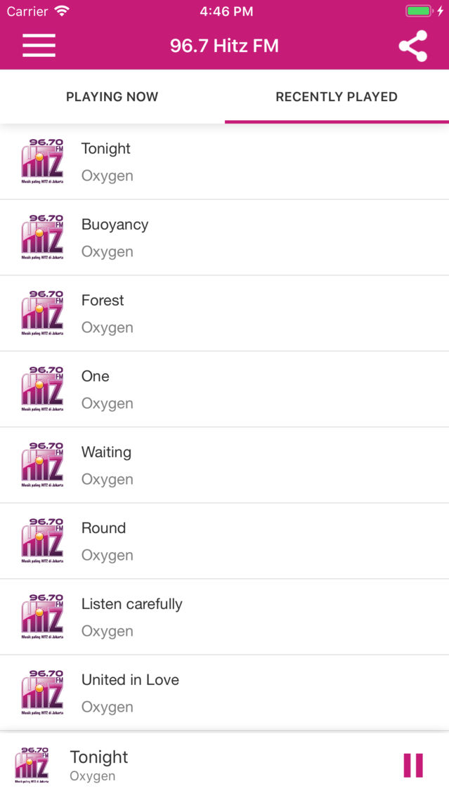 hitz fm malaysia chart