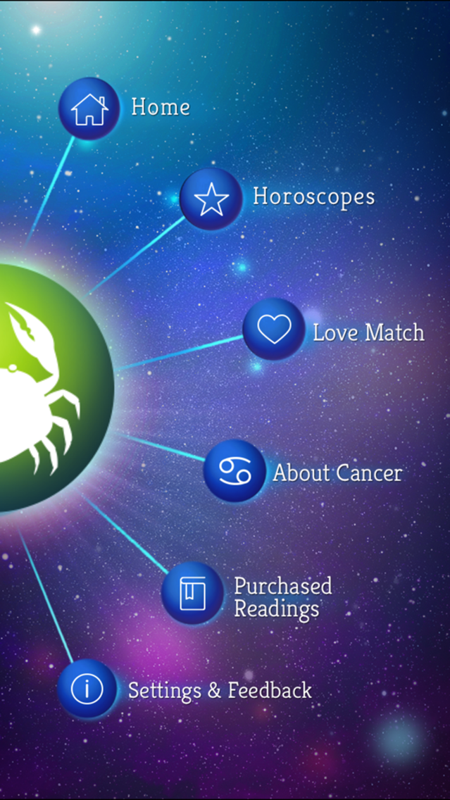 astrologycom cancer daily extended horoscope
