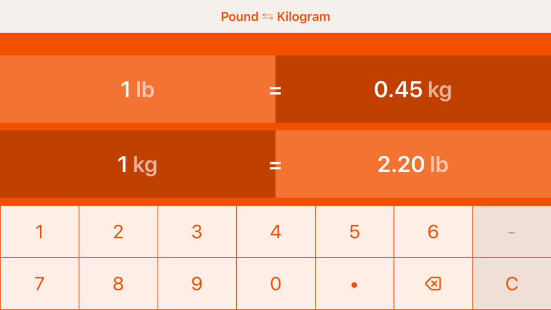 The mass m in kilograms (kg) is equal to the mass m in pounds (lb) times 0....