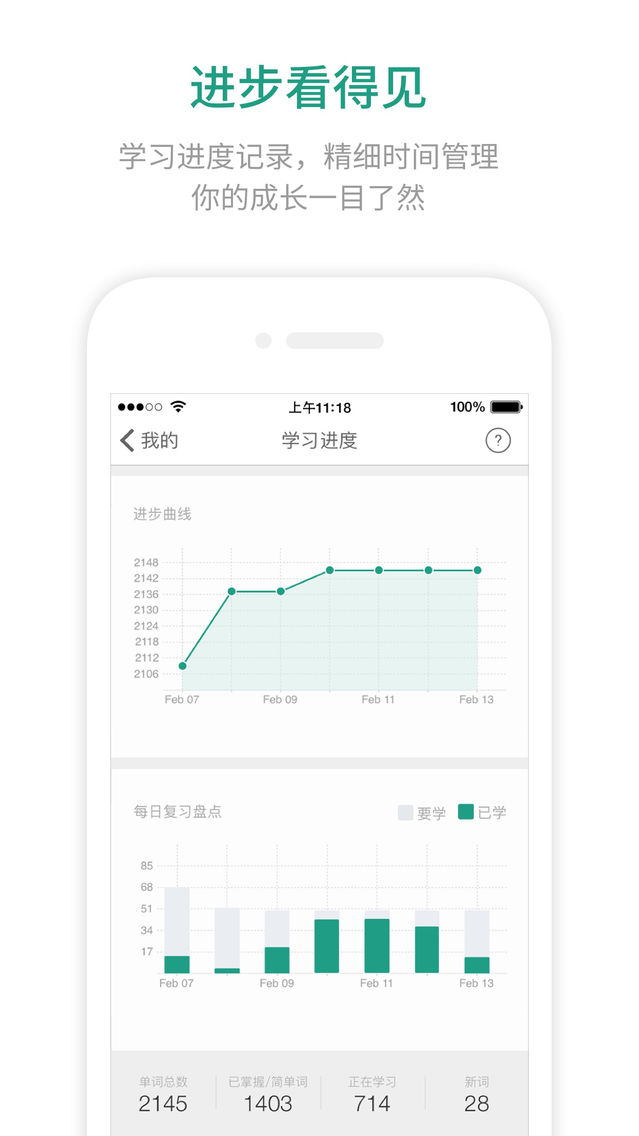 扇贝单词 学英语背单词的好方法都在这里app For Iphone Free Download 扇贝单词 学英语背单词的好方法都在这里for Iphone Ipad