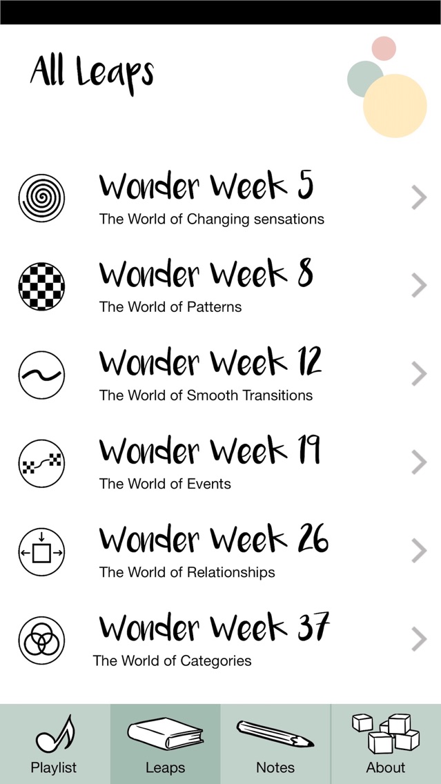 wonder weeks