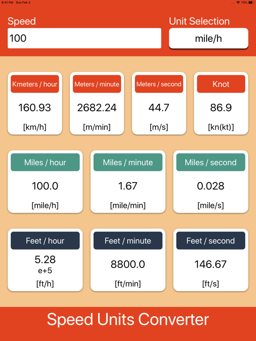 If You Square The Speed Expressed In Meters Per Second Si Unit Of Speed : SI Units - San Francisco de Paula, Science